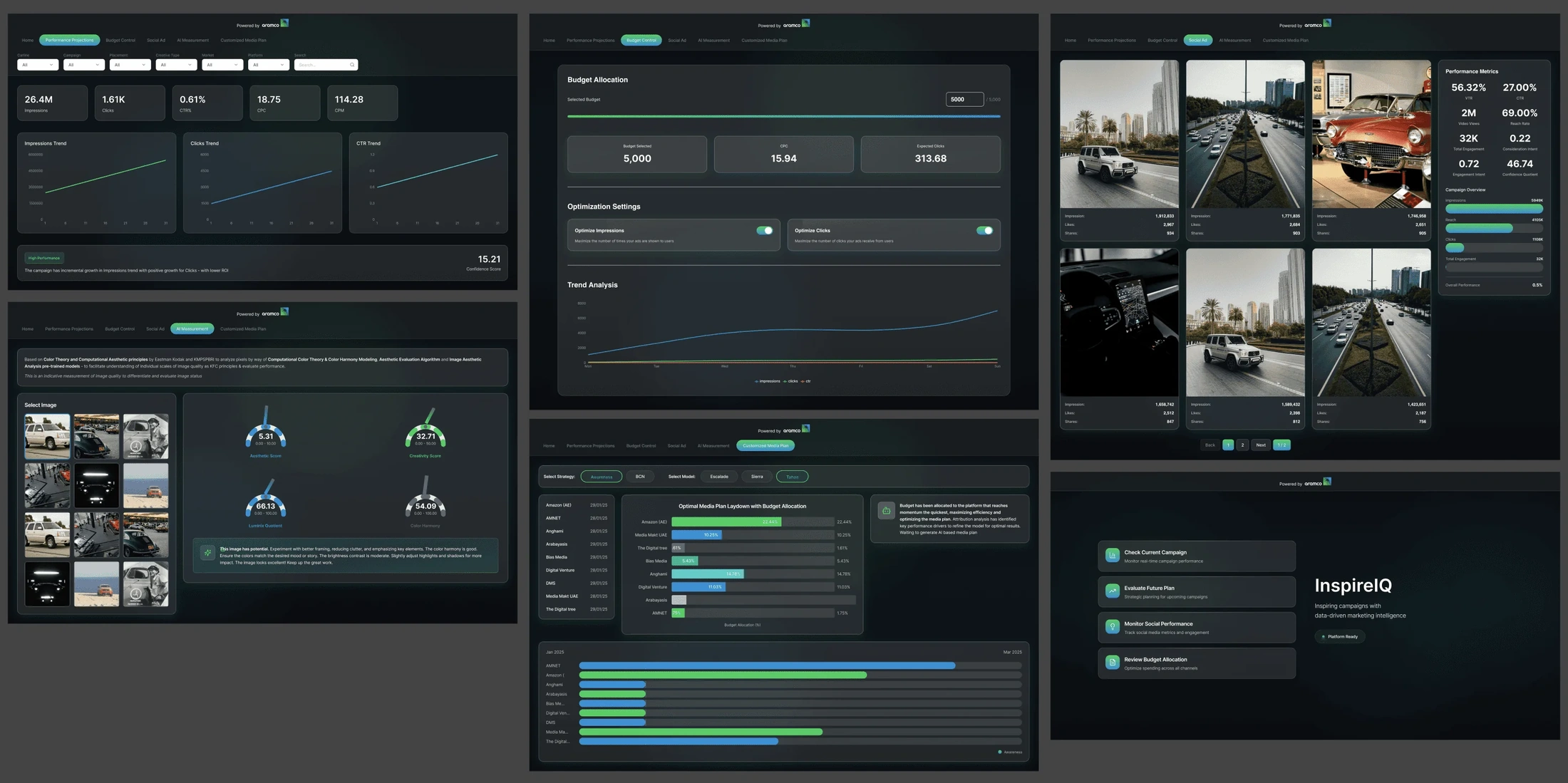 Rejected dark mode concept of the InspireIQ dashboard's six core screens