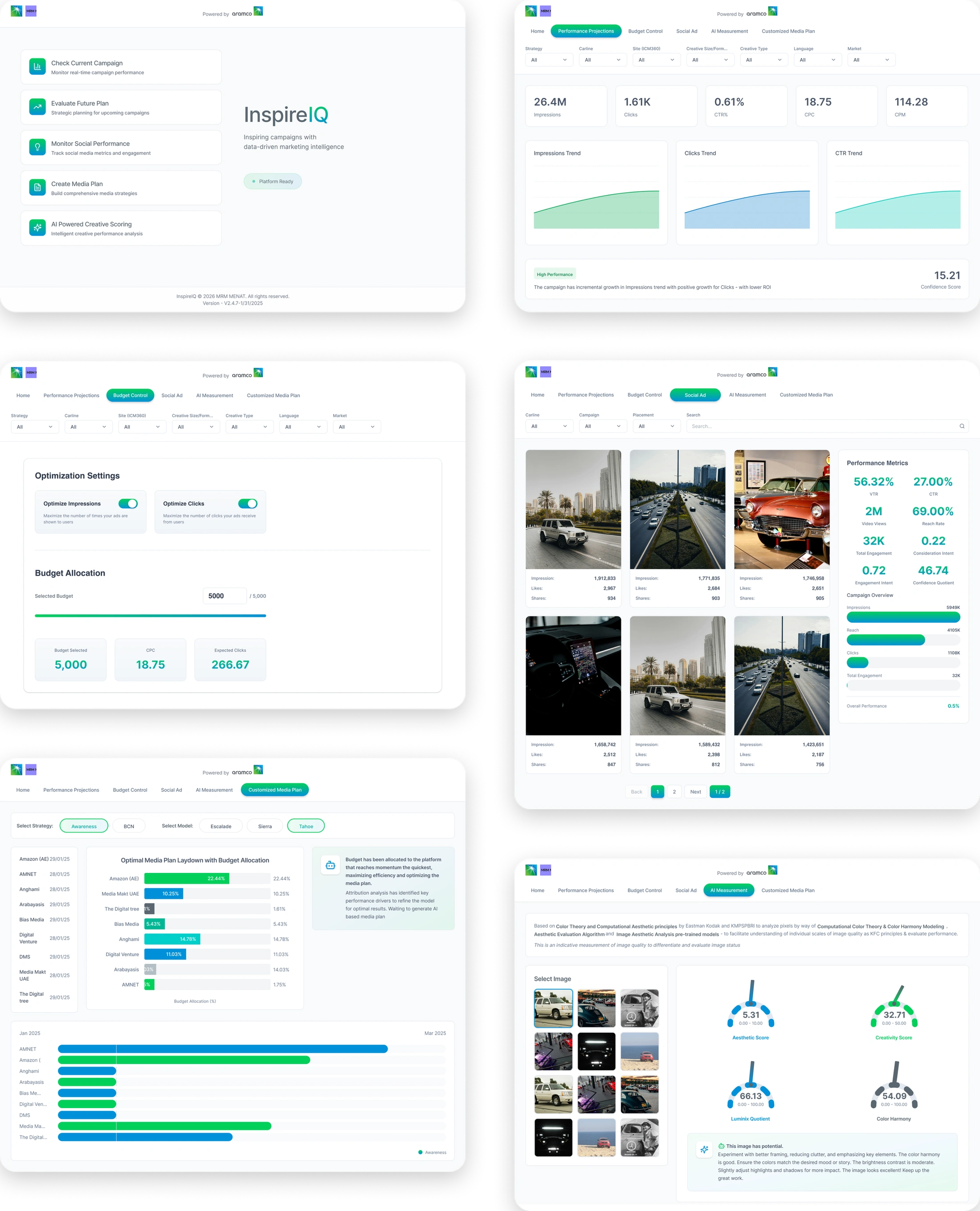 High-fidelity build of the InspireIQ dashboard's six core screens