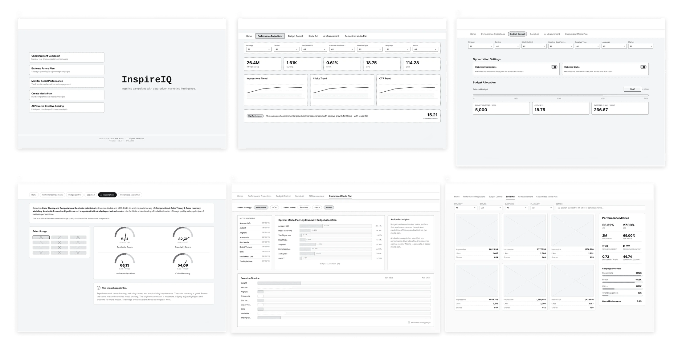 Low-fidelity wireframes of the InspireIQ dashboard's six core screens