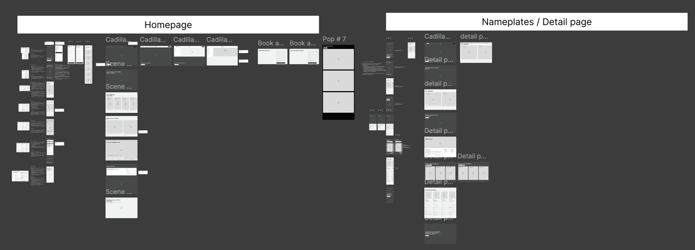 Cadillac EV journey map and wireframe structure