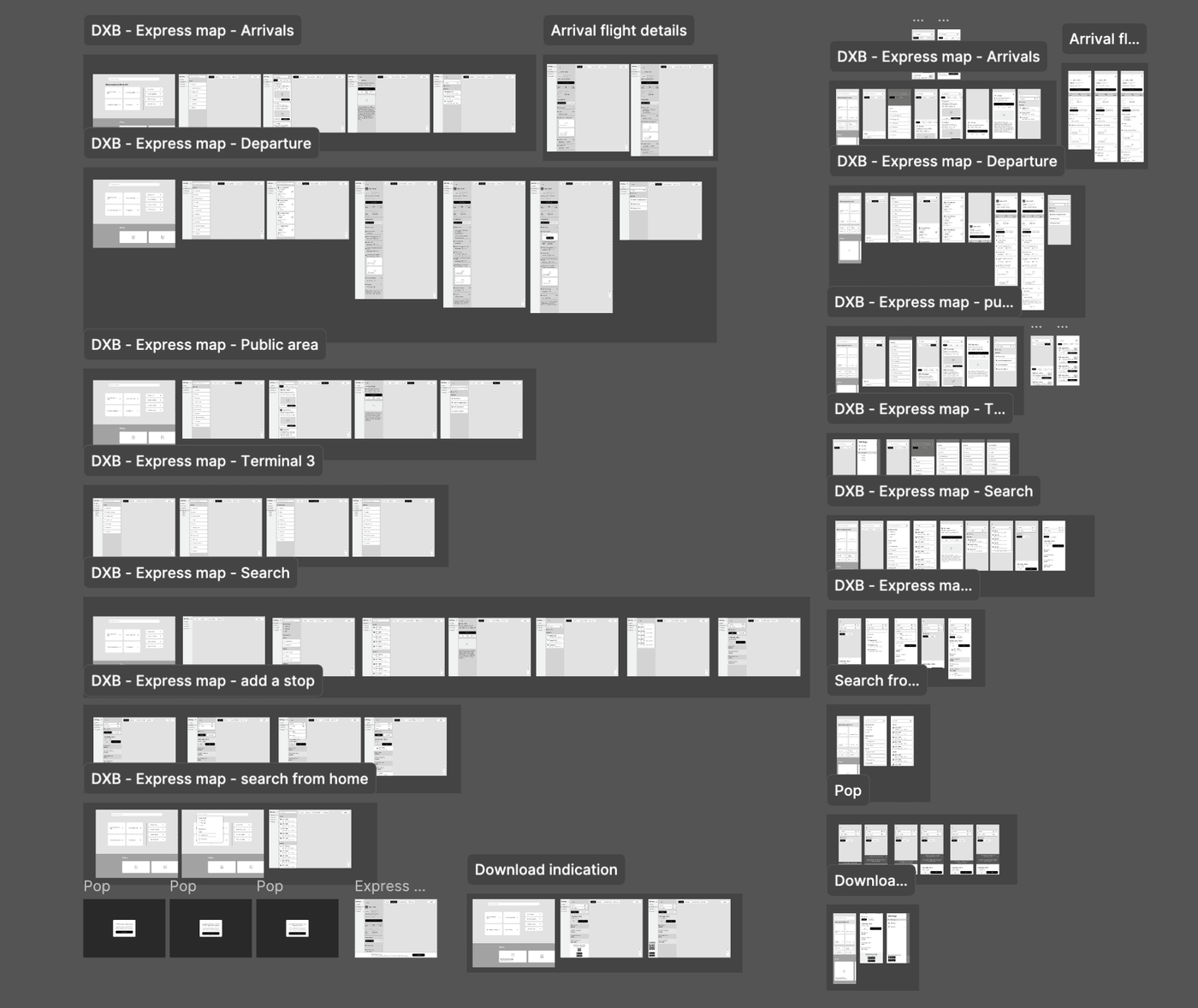 Wireframe flows for arrivals, departure, transit, and public area