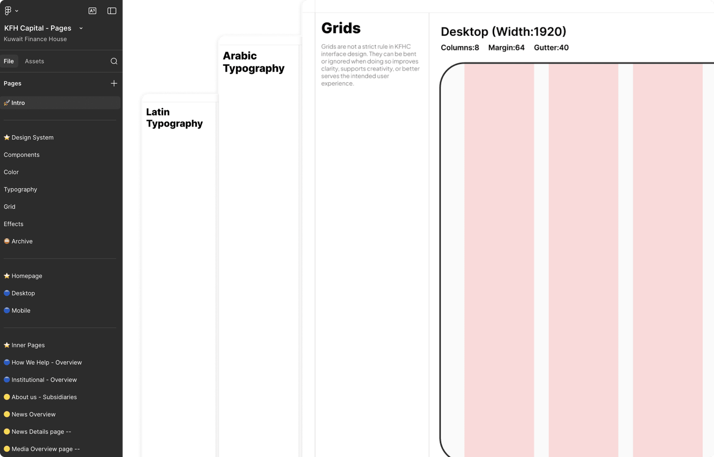 KFH Capital Figma design system file structure