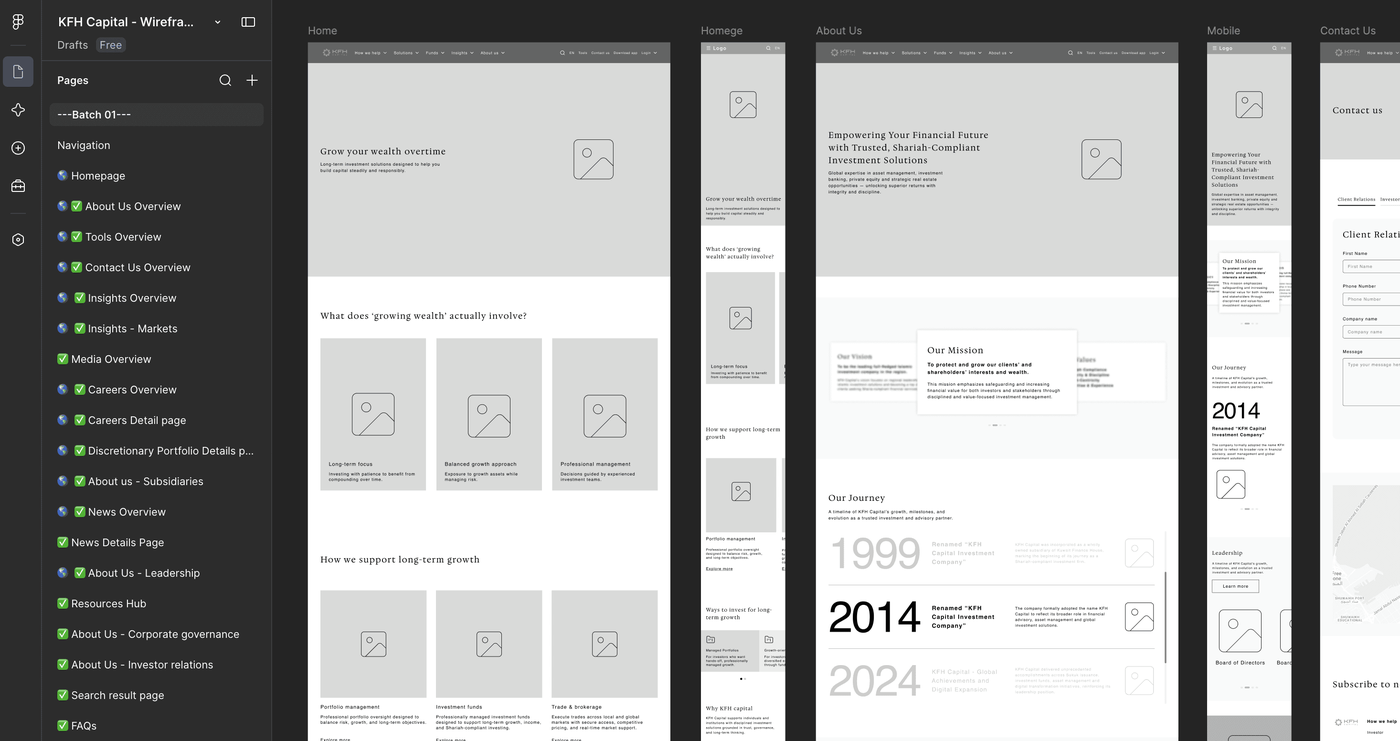 KFH Capital wireframes across desktop and mobile