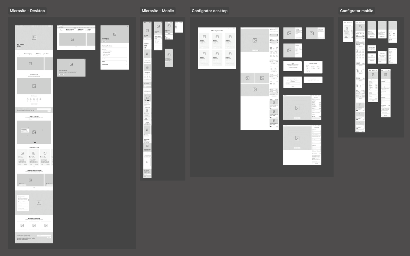 Kia Tasman configurator wireframe structure