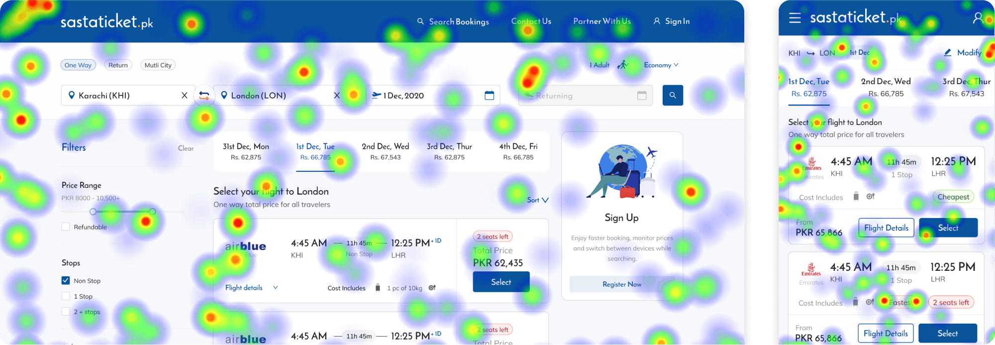 Heatmap and session recording analysis