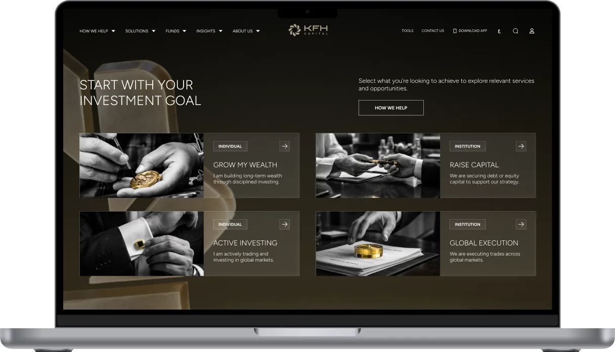 Kuwait Finance House Capital website